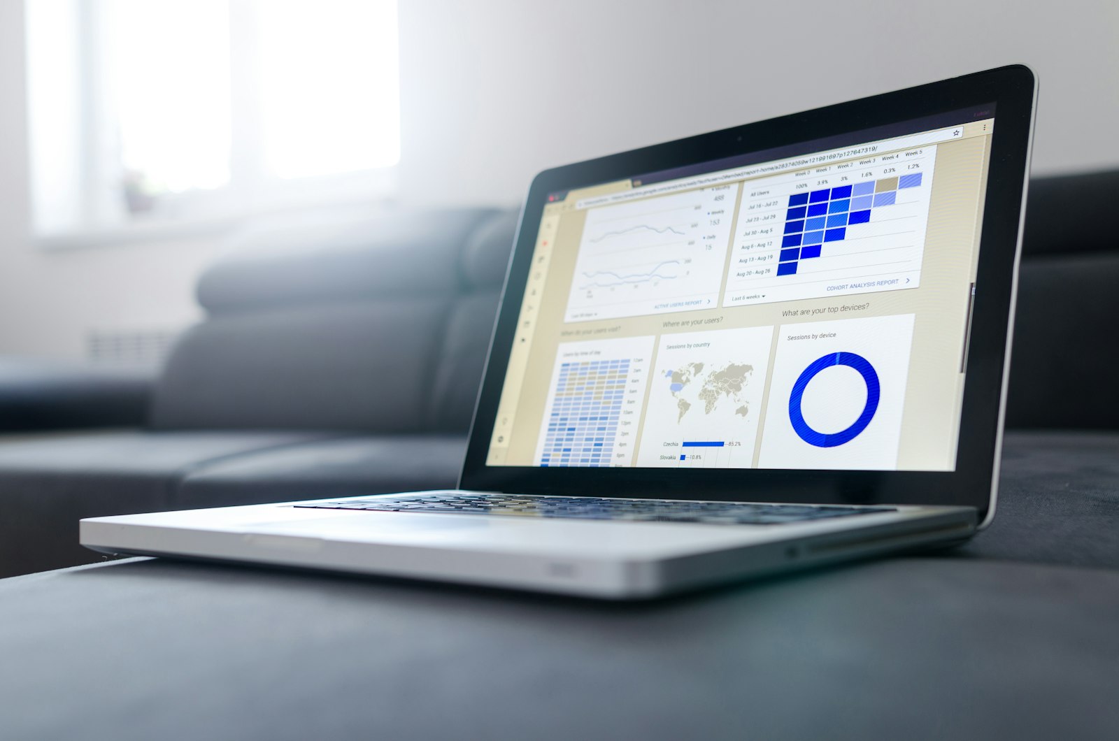Laptop displaying charts used to measure growth marketing results