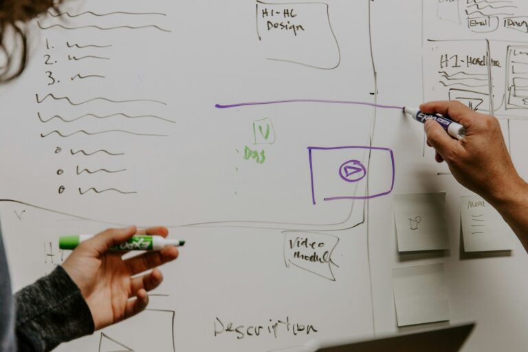 Team drawing a lifecycle marketing diagram on a whiteboard