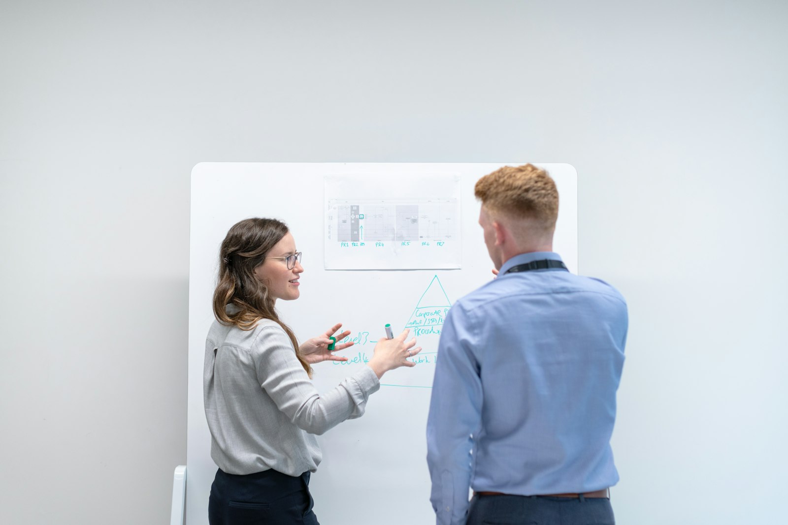 Two colleagues planning a lifecycle marketing system at a whiteboard